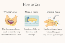 Load image into Gallery viewer, How to use beeswax wraps – wrap, store, wash and reuse
